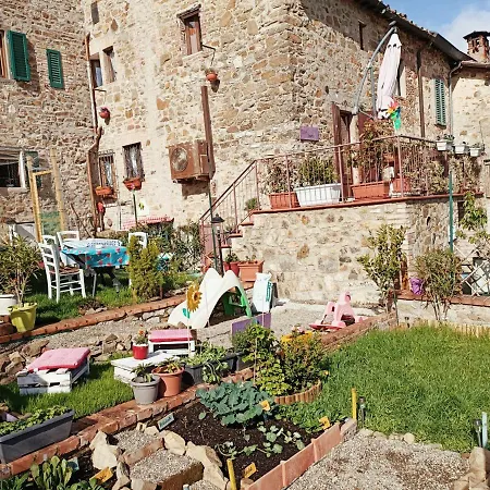 Un Posto Nel Bed and Breakfast